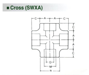 Phụ kiện Ống nối Chữ Thập đầu hàn Socket - SOCKET WELDING FITTINGS 3000lb, 6000lb, 9000lb